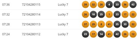 betgames lucky 7 results - BetGames Lucky 7 Strategy Guide 